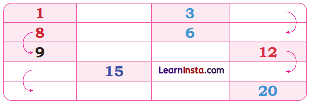 Making 10 Treat Class 1 Question Answer Solutions Maths Chapter 4 26