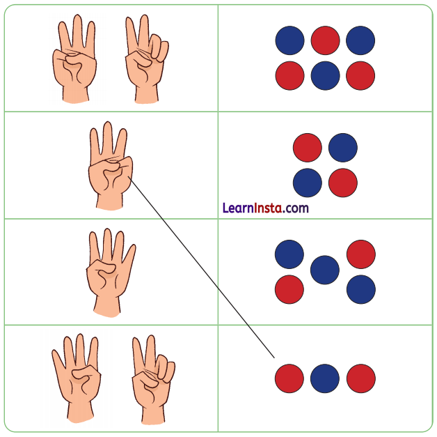 Mango Treat Class 1 Question Answer Solutions Maths Chapter 3 3
