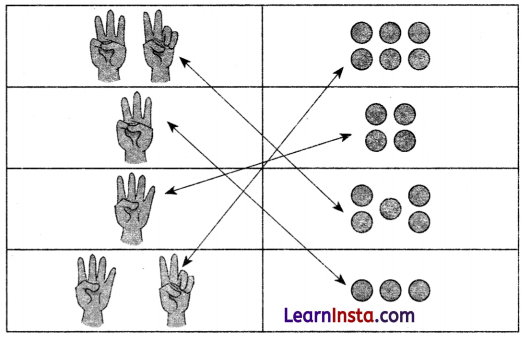 Mango Treat Class 1 Question Answer Solutions Maths Chapter 3 4