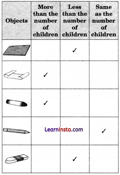 Mango Treat Class 1 Question Answer Solutions Maths Chapter 3 8