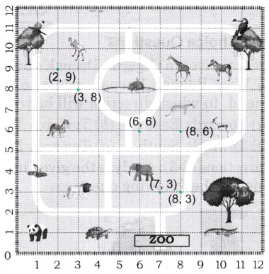 Maps and Locations Class 5 Solutions Question Answer Maths Chapter 14 13