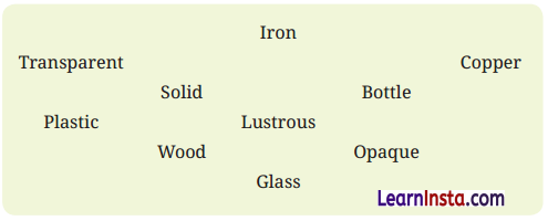 Materials Around Us Class 6 Question Answer Science Chapter 6 1