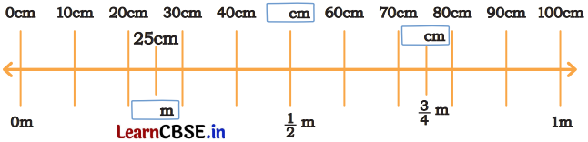Measuring Length Class 4 Solutions Question Answer Maths Chapter 6 14