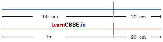 Measuring Length Class 4 Solutions Question Answer Maths Chapter 6 18