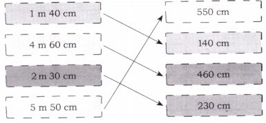 Measuring Length Class 4 Solutions Question Answer Maths Chapter 6 20