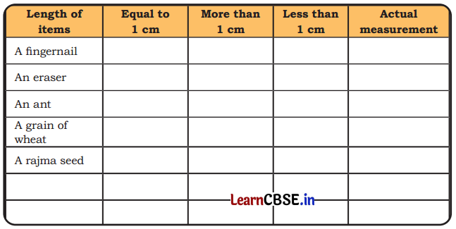 Measuring Length Class 4 Solutions Question Answer Maths Chapter 6 5
