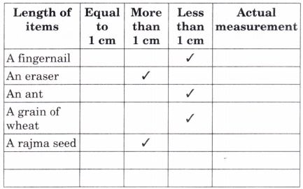 Measuring Length Class 4 Solutions Question Answer Maths Chapter 6 6