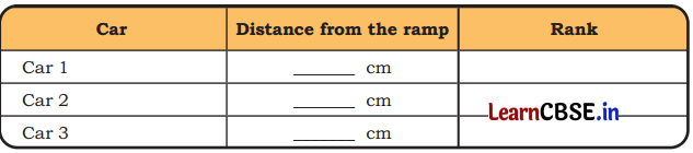 Measuring Length Class 4 Solutions Question Answer Maths Chapter 6 7