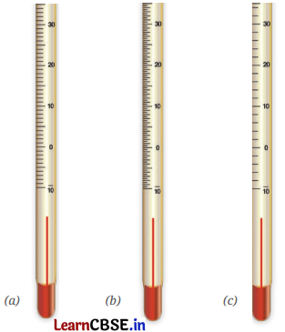 NCERT Class 6 Science Chapter 7 Question Answer Temperature and its Measurement 5
