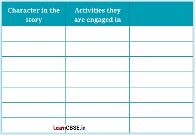 NCERT Class 6 Social Science Chapter 13 Questions and Answers The Value of Work 1