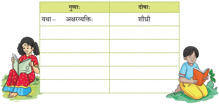 NCERT Class 8 Sanskrit Chapter 12 Question Answer Solutions सम्यग्वर्णप्रयोगेण ब्रह्मलोके महीयते 1