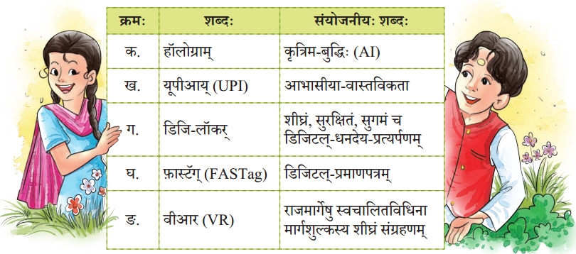 NCERT Class 8 Sanskrit Chapter 6 Question Answer Solutions डिजिभारतम् युगपरिवर्तनम् 1