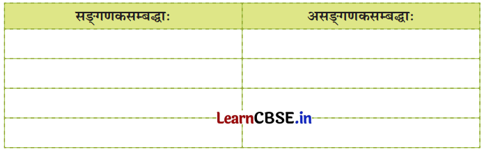 NCERT Class 8 Sanskrit Chapter 6 Question Answer Solutions डिजिभारतम् युगपरिवर्तनम् 3