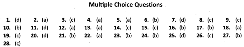 NCERT Solutions for Class 10 Social Economics Chapter 2 Sectors of Indian Economy MCQs Answers