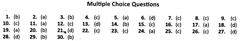 NCERT Solutions for Class 10 Social Science Civics Democratic Politics Chapter 1 Power Sharing MCQs Answers