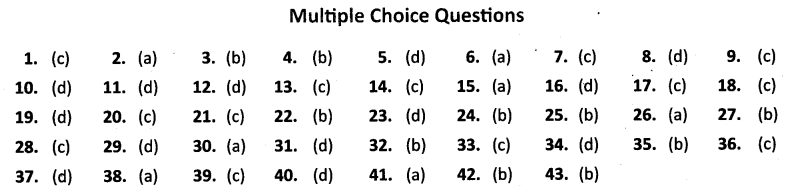 NCERT Solutions for Class 10 Social Science&nbsp;Geography Chapter 1 Resource and Development MCQs Answers