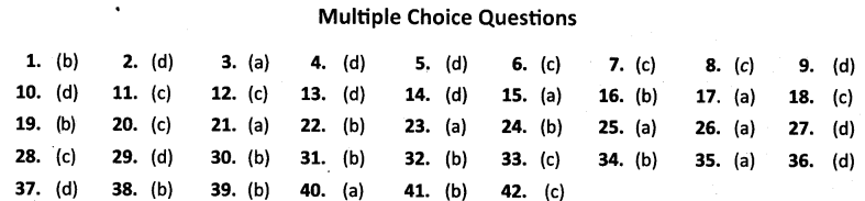 NCERT Solutions for Class 10 Social Science&nbsp;Geography Chapter 2 Forest and Wildlife Resources MCQs Answers