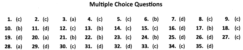 NCERT Solutions for Class 10 Social Science&nbsp;Geography Chapter 3 Water Resources MCQs Answers