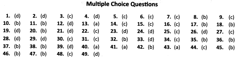 NCERT Solutions for Class 10 Social Science&nbsp;Geography Chapter 5 Minerals and Energy Resources MCQs Answers