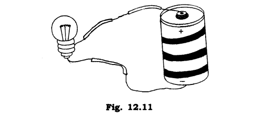 NCERT Solutions for Class 6 Science Chapter 12 Electricity and Circuits Q7