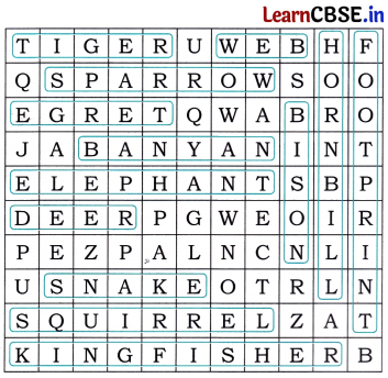 Nature Trail Class 4 Question Answer EVS Chapter 3 19