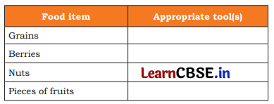 Nature Trail Class 4 Question Answer EVS Chapter 3 9
