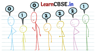 Number Play Class 7 Solutions Ganita Prakash Maths Chapter 6 Page 127 Q1