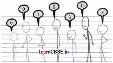 Number Play Class 7 Solutions Ganita Prakash Maths Chapter 6 Page 127 Q2.1