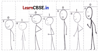 Number Play Class 7 Solutions Ganita Prakash Maths Chapter 6 Page 128 Q1.3