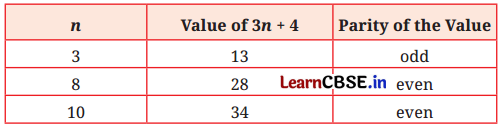 Number Play Class 7 Solutions Ganita Prakash Maths Chapter 6 Page 132 Q1