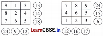 Number Play Class 7 Solutions Ganita Prakash Maths Chapter 6 Page 133 Q1.2
