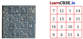 Number Play Class 7 Solutions Ganita Prakash Maths Chapter 6 Page 139 Q1