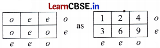 Number Play Class 7 Solutions Ganita Prakash Maths Chapter 6 Page 143 Q3.2
