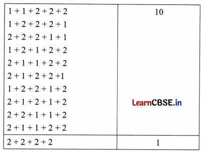 Number Play Class 7 Solutions Ganita Prakash Maths Chapter 6 Page 143 Q8.1