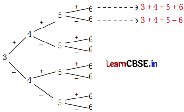 Number Play Class 8 Solutions Ganita Prakash Maths Chapter 5 Page 112 Q1.1