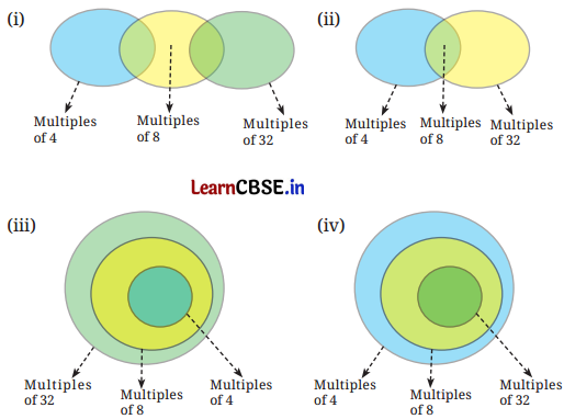 Number Play Class 8 Solutions Ganita Prakash Maths Chapter 5 Page 133 Q16