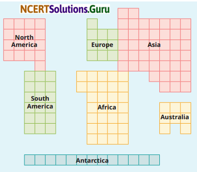 Oceans and Continents Class 6 Questions and Answers 1