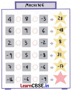 Operations with Integers Class 7 Solutions Maths Ganita Prakash Part 2 Chapter 2 Page 42 Q7