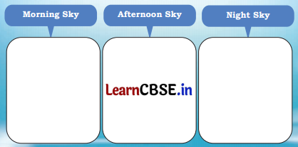 Our Sky Class 4 Question Answer EVS Chapter 10 1