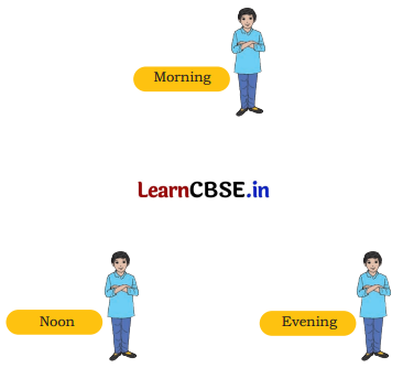Our Sky Class 4 Question Answer EVS Chapter 10 6