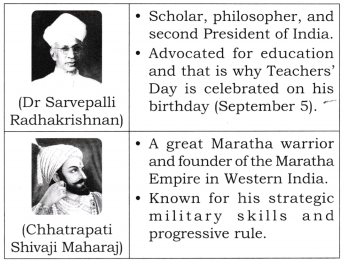 Our Vibrant Country Class 5 Question Answer EVS Chapter 5 17