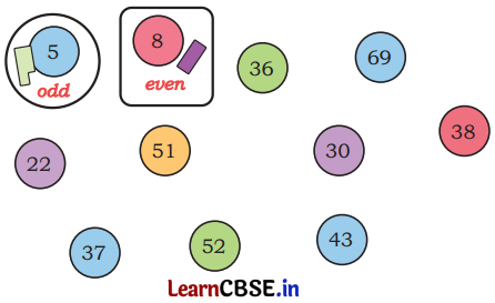 Pattern Around Us Class 4 Solutions Question Answer Maths Chapter 3 10