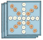 Pattern Around Us Class 4 Solutions Question Answer Maths Chapter 3 4
