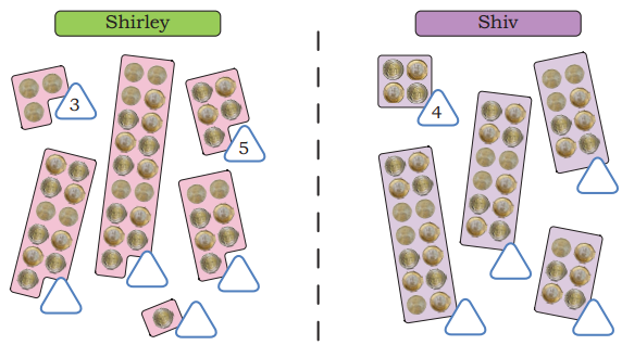 Pattern Around Us Class 4 Solutions Question Answer Maths Chapter 3 7