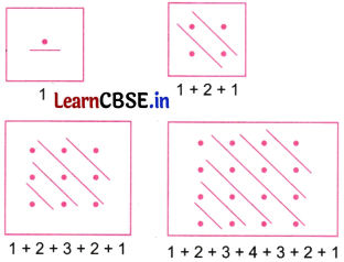 Patterns in Mathematics Class 6 NCERT Solutions Ganita Prakash Maths Chapter 1 12