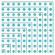 Patterns in Mathematics Class 6 Solutions Question Answer 11