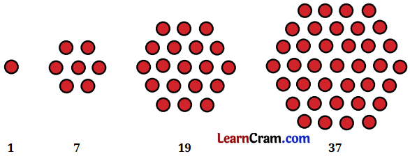 Patterns in Mathematics Class 6 Solutions Question Answer 5