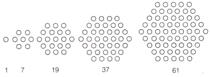 Patterns in Mathematics Class 6 Solutions Question Answer 6