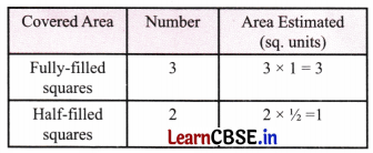 Perimeter and Area Class 6 NCERT Solutions Ganita Prakash Maths Chapter 6 40