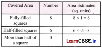 Perimeter and Area Class 6 NCERT Solutions Ganita Prakash Maths Chapter 6 43